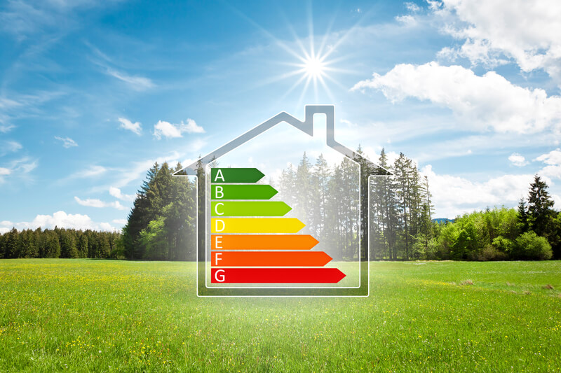 het energielabel van je woning